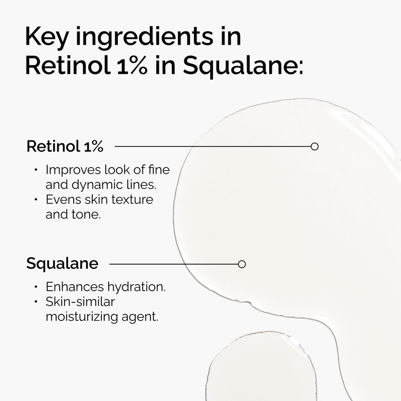 The Ordinary Retinol 1% in Squalane key ingredients benefits for aging skin